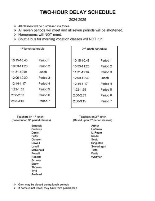 TWO-HOUR DELAY SCHEDULE